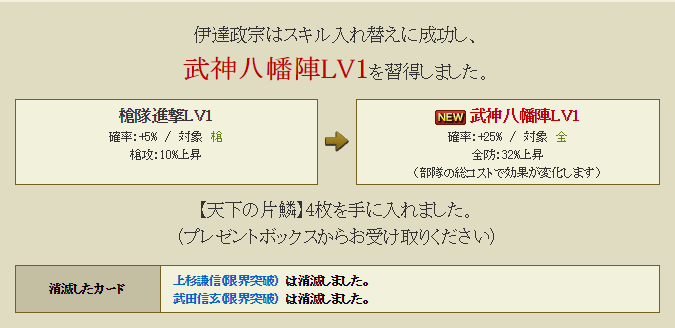 合成結果