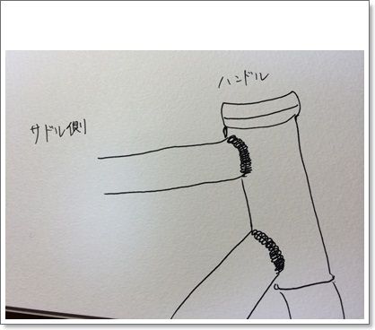 Evernote Camera Roll 20140603 235152