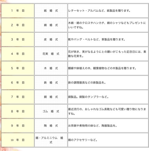 {D086004A-0523-49FE-967B-9BD70B46D12D:01}