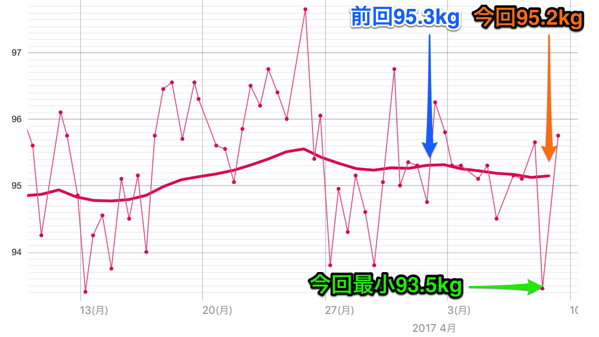 IMG_1552.PNG IMG 1552