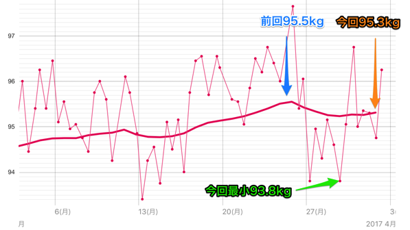 IMG_1538.png IMG 1538