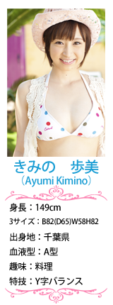 きみの歩美プロフィール