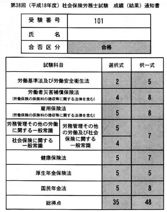 18ǯ��̣�