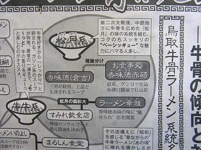 Totori-Kami12news2