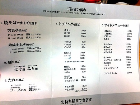 T-Tokan15menu2