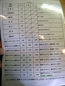 Fuku-Gyoran12menu2