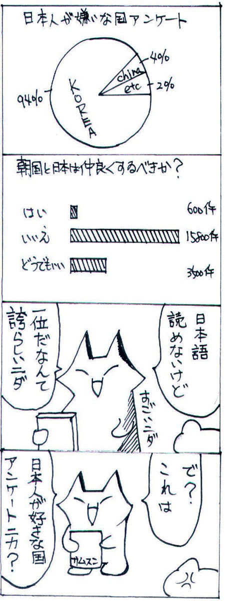 2014年11月18日アンケート