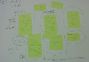 06記録1