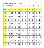 百ます計算