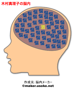うそこ