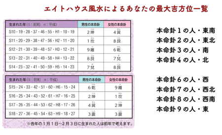 スクリーンショット 2019-01-03 9.33.47