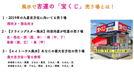 スクリーンショット 2019-01-03 9.46.17