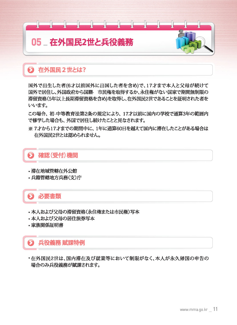 2014年 兵役義務者の国外旅行案内_ページ_11