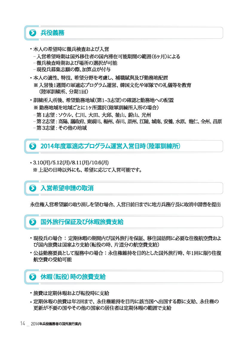 2014年 兵役義務者の国外旅行案内_ページ_14
