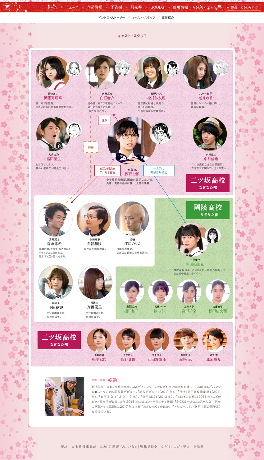 映画『あさひなぐ』 公式サイト I キャスト・スタッフ