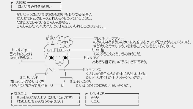 �ߤ椭