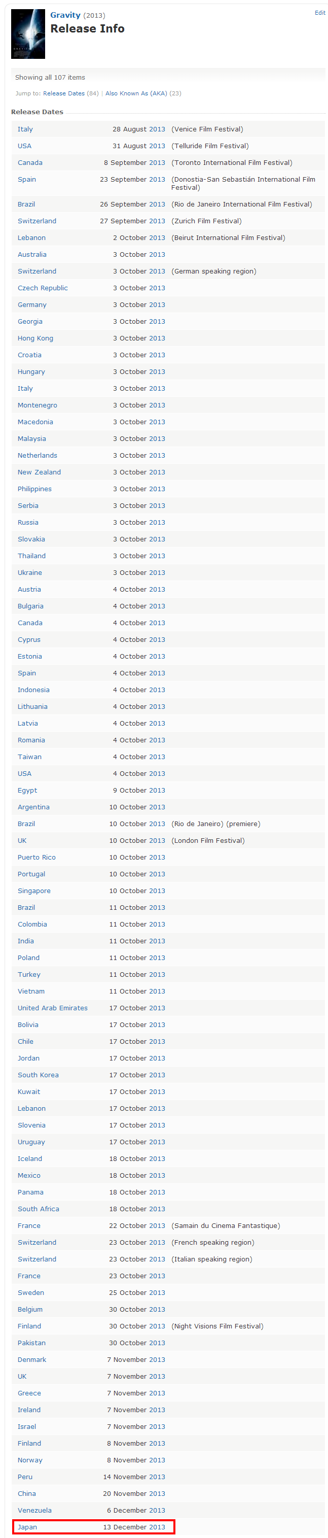 Gravity 2013 Release Info IMDb