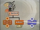 ライブドア悪魔