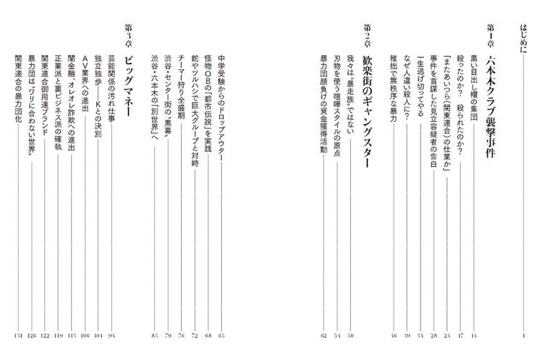 中身を見る