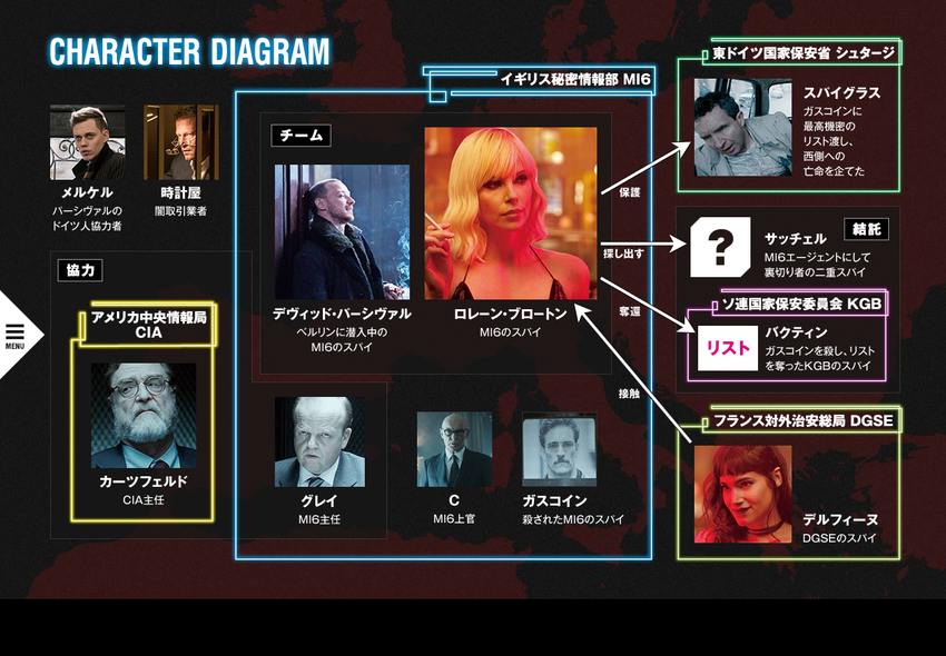 映画「アトミックブロンド」公式サイト
