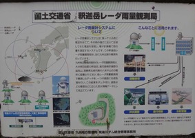 釈迦岳レーダー