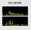 アクティビティ2%