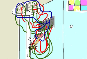 BlogPaint
