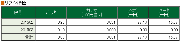キャプチャ