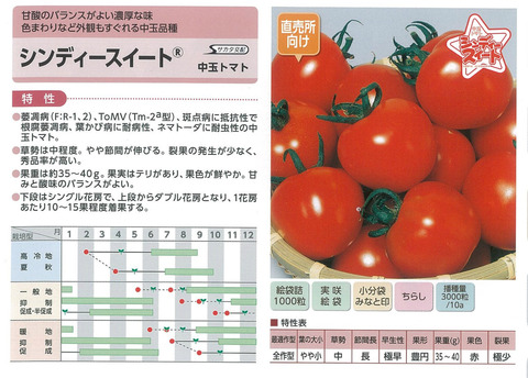 とまとさん 40a83b8a-s.jpg