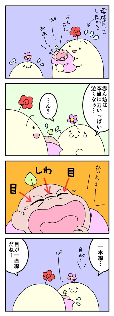 125