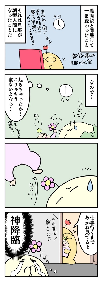 205