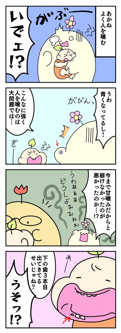258