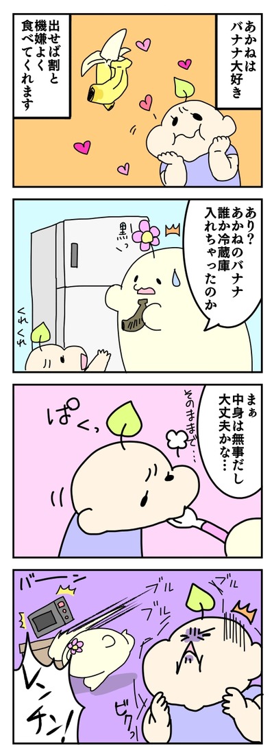 261