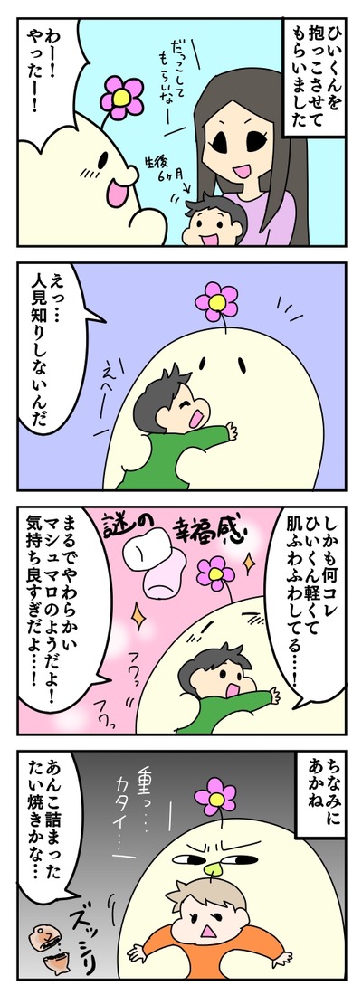 360