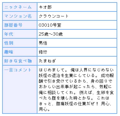 exms