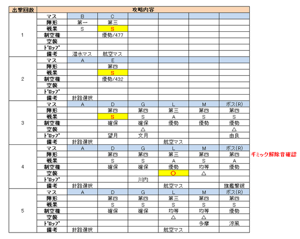 e5_撃破1_出撃履歴