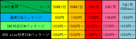 無題m