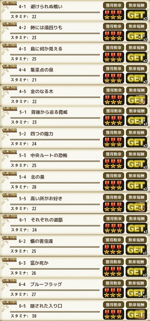 15032623