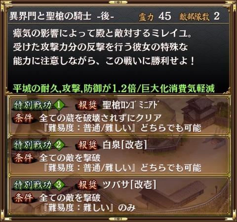 170228sp2