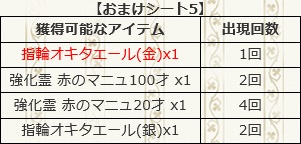 170603f2