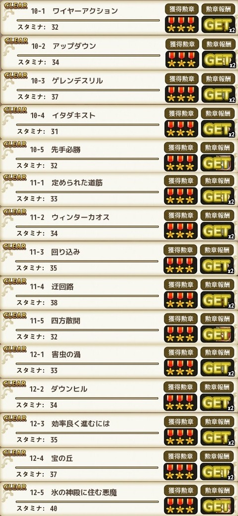 15032625