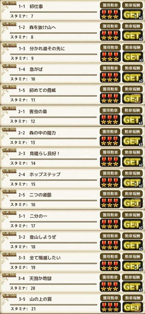 15032621