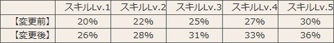 161007f11