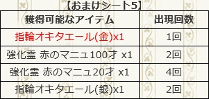 170602f7