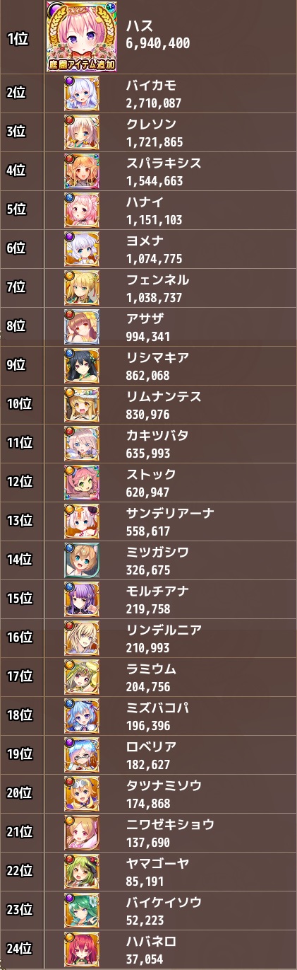 180214f33