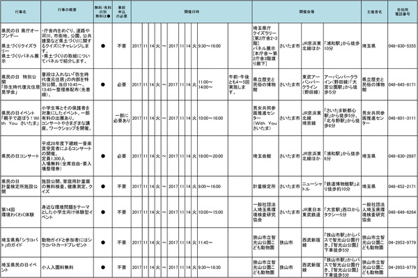 kennminnnohikyousann1114-11
