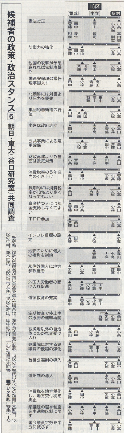 shuinhikaku02