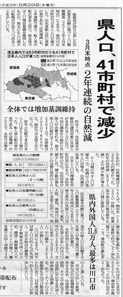 saitamajinko