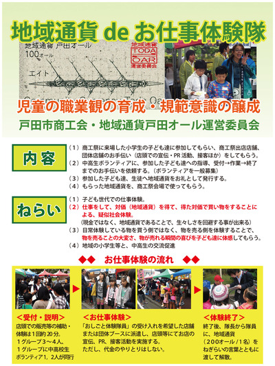 お店体験隊表彰団体報告パネル