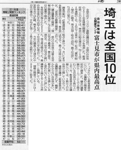 johokoukai_20120825_saitama